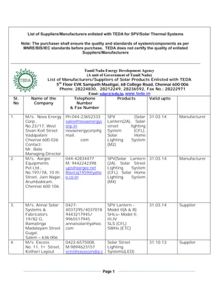 Page 1
List of Suppliers/Manufacturers enlisted with TEDA for SPV/Solar Thermal Systems
Note: The purchaser shall ensure the quality and standards of system/components as per
MNRE/BIS/IEC standards before purchase. TEDA does not certify the quality of enlisted
Suppliers/Manufacturers
Tamil Nadu Energy Development Agency
(A unit of Government of Tamil Nadu)
List of Manufacturers/Suppliers of Solar Products Enlisted with TEDA
5th
Floor EVK Sampath Maaligai, 68 College Road, Chennai 600 006
Phone: 28224830, 28212249, 28236592, Fax No.: 28222971
Emai: solar@teda.in, www.teda.in
Sl.
No
Name of the
Company
Telephone
Number
& Fax Number
Products Valid upto
1. M/s. Nova Energy
Corp.,
No.23/17, West
Sivan Koil Street
Vadapalani
Cheenai 600 026
Contact:
Mr. Bala
Managing Director
Ph:044-23652333
sales@novaenergyc
orp.in
novaenergycorp@g
mail.
com
SPV (Solar
Lantern(2A), Solar
street lighting
System (CFL),
Solar Home
Lighting System
(M2)
31.03.14 Manufacturer
2. M/s. Aargee
Equipments
Pvt.Ltd.,
No.197/7A, 10 th
Street, Jain Nagar,
Arumbakkam,
Chennai 600 106.
044-42834477
M: 9442242398
ups@aargee.net
Raviraj1959@yaho
o.co.in
SPV(Solar Lantern
(2A), Solar Street
Lighting System
(CFL), Solar Home
Lighting System
(M4)
31.03.14 Manufacturer
3. M/s. Annai Solar
Systems &
Fabricators
19/82 G,
Ramalinga
Madalayam Street
Gugai,
Salem – 636 006
0427-
4037295/4037018
9443217945/
9965517945
annaisolar@yahoo.
com
SPV Lantern -
Model II(A & B)
SHLs– Model II,
III,IV
SLS (CFL)
SWHs (ETC)
31.03.14 Supplier
4. M/s. Excess
No. 11, 1st Street,
Kothari Layout
0422-6575008,
M:9894623157
srini@excessindia.c
Solar Street
Lighting
Systems(LED)
31.10.13 Supplier
 