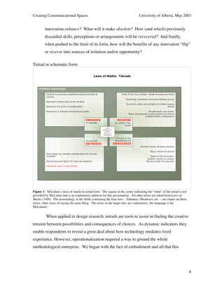 Creating Communicational Spaces University of Alberta, May 2003
4
innovation enhance? What will it make obsolete? How (and which) previously
discarded skills, perceptions or arrangements will be recovered? And finally,
when pushed to the limit of its form, how will the benefits of any innovation “flip”
or reverse into sources of irritation and/or opportunity?
Tetrad in schematic form:
Figure 1: McLuhan’s laws of media in tetrad form. The square in the centre indicating the “what” of the tetrad is not
provided by McLuhan and is an explanatory addition for this presentation. All other terms are taken from Laws of
Media (1988). The terminology in the fields containing the four laws – Enhance, Obsolesce, etc. – are tropes on these
terms, other ways of saying the same thing. The terms in the larger tiles are explanatory; the language is the
McLuhans’.
When applied in design research, tetrads are tools to assist in finding the creative
tension between possibilities and consequences of choices. As dynamic indicators they
enable respondents to reveal a great deal about how technology mediates lived
experience. However, operationalization required a way to ground the whole
methodological enterprise. We began with the fact of embodiment and all that this
 