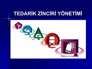 TEDARİK ZİNCİRİ YÖNETİMİ

1

 