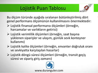 Bu ölçüm türünde aşağıda sıralanan bütünleştirilmiş dört
genel performans ölçümünün kullanılmasını önermektedir:
 Lojistik finansal performansı ölçümleri (örneğin,
harcamalar ve varlıkların getirisi)
 Lojistik verimlilik ölçümleri (örneğin, saat başına
yüklenen siparişler ve ulaşım, günlük sevk konteyner
kullanımı)
 Lojistik kalite ölçümleri (örneğin, envanter doğruluk oranı
ve sevkiyatta karşılaşılan hasarlar)
 Lojistik döngü süresi ölçümleri (örneğin, transit geçiş
süresi ve sipariş giriş zamanı)
www.duranguler.com
Lojistik Puan Tablosu
 