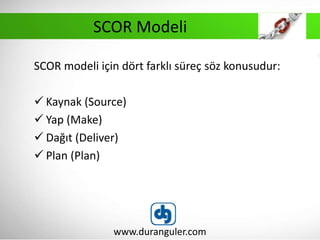 SCOR modeli için dört farklı süreç söz konusudur:
 Kaynak (Source)
 Yap (Make)
 Dağıt (Deliver)
 Plan (Plan)
www.duranguler.com
SCOR Modeli
 