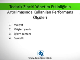Tedarik Zinciri Yönetim Etkinliğinin
Artırılmasında Kullanılan Performans
Ölçüleri
1. Maliyet
2. Müşteri yanıtı
3. Eylem zamanı
4. Esneklik
www.duranguler.com
 