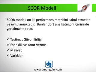 SCOR modeli on iki performans matrisini kabul etmekte
ve uygulamaktadır. Bunlar dört ana kategori içerisinde
yer almaktadırlar.
 Teslimat Güvenilirliği
 Esneklik ve Yanıt Verme
 Maliyet
 Varlıklar
www.duranguler.com
SCOR Modeli
 