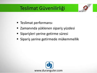  Teslimat performansı
 Zamanında yüklenen sipariş yüzdesi
 Siparişleri yerine getirme süresi
 Sipariş yerine getirmede mükemmellik
www.duranguler.com
Teslimat Güvenilirliği
 