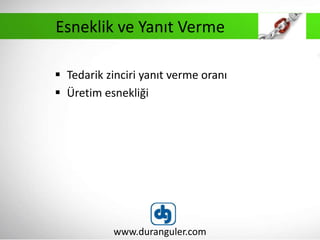  Tedarik zinciri yanıt verme oranı
 Üretim esnekliği
www.duranguler.com
Esneklik ve Yanıt Verme
 