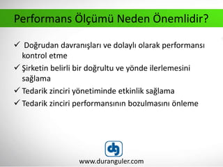 Performans Ölçümü Neden Önemlidir?
 Doğrudan davranışları ve dolaylı olarak performansı
kontrol etme
 Şirketin belirli bir doğrultu ve yönde ilerlemesini
sağlama
 Tedarik zinciri yönetiminde etkinlik sağlama
 Tedarik zinciri performansının bozulmasını önleme
www.duranguler.com
 