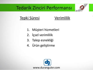 Tedarik Zinciri Performansı
www.duranguler.com
Tepki Süresi Verimlilik
1. Müşteri hizmetleri
2. İçsel verimlilik
3. Talep esnekliği
4. Ürün geliştirme
 