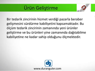 Bir tedarik zincirinin hizmet verdiği pazarla beraber
gelişmesini sürdürme kabiliyetini kapsamaktadır. Bu
ölçüm tedarik zincirinin zamanında yeni ürünler
geliştirme ve bu ürünleri yine zamanında dağıtabilme
kabiliyetine ne kadar sahip olduğunu ölçmektedir.
www.duranguler.com
Ürün Geliştirme
 
