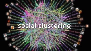 social clustering
 