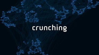 crunching
 