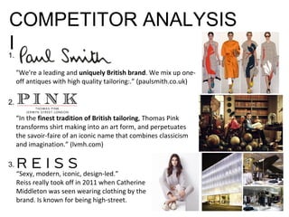 COMPETITOR ANALYSIS
I1.
2.
3.
 