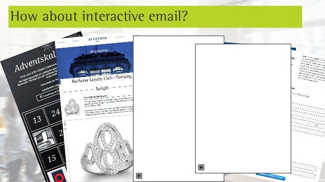 Testing Interactive Email