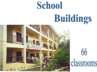 Buildings School 66 classrooms 
