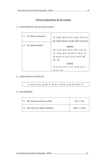 Test Exploratorio de Dislexia Específica, TEDE -43
Errores Específicos de la Lectura.
1) CONFUSIONES VISUALES DE LETRAS.
1.1. Por distinta orientación
(b - d); (p - q); (u - n); (a - e); (p - b); (d - q)
(b - q); (d - p); (m - w); (p - d);(f - t); (q - p).
1.2. Por grafía semejante
Impresa.
(m - n); (f - t); (a - d); (n - ñ); (i - l); (j - l);
(y - v); (g - p); (x - k); (ch - cl - d); (e - f);
(h - k); (o - q - e); (e - c); (s - e); (O - D);
(B - R).
Cursiva.
(k - h); (m - n); (r - s); (a - o); (g - q); (e –
l); (l - b - h).
2) CONFUSIONES AUDITIVAS.
(o - b); (t - d); (c - q); (ch - ll - ñ); (m - n - ñ); (j - g - k); (m - b); (f - v).
3) INVERSIONES.
3.1. Del orden de las letras en sílaba. (bra x bar)
3.2. Del orden de la sílaba en palabras. (malo x loma)
Test Exploratorio de Dislexia Específica, TEDE -44
 