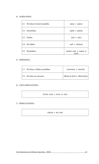 4) AGREGADOS.
4.1. De letras al iniciar la palabra. (paso x opaso)
4.2. Intermedias. (palta x paleta)
4.3. Finales. (salí x salir)
4.4. De sílabas. (salí x salimos)
4.5. De palabras. (mamá cayó x mamá se
cayó)
5) OMISIONES.
5.1. De letras y sílabas en palabras. (canciones x canción)
5.2. De letras en oraciones. (María no lloró x María lloró)
6) CONTAMINACIONES.
(Cómo sería x como se reía)
7) DISOCIACIONES.
(alazán x ala- zán)
Test Exploratorio de Dislexia Específica, TEDE -45
 
