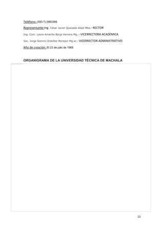 Teléfono: (593 7) 2983366
Representante:Ing. César Javier Quezada Abad Mba.- RECTOR
Ing. Com. Laura Amarilis Borja Herrera Mg.

- VICERRECTORA ACADÉMICA

Soc. Jorge Ramiro Ordoñez Morejon Mg.sc.-

VICERRECTOR ADMINISTRATIVO

Año de creación: El 23 de julio de 1969

ORGANIGRAMA DE LA UNIVERSIDAD TÉCNICA DE MACHALA

15

 