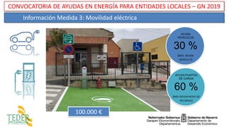 Información Medida 3: Movilidad eléctrica
AYUDA
VEHÍCULOS
30 %
(MÁX. SEGÚN
VEHÍCULO)
AYUDA PUNTOS
DE CARGA
60 %
(MÁX SEGÚN MODO DE
RECARGA)
CONVOCATORIA DE AYUDAS EN ENERGÍA PARA ENTIDADES LOCALES – GN 2019
100.000 €
 