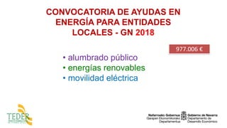 CONVOCATORIA DE AYUDAS EN
ENERGÍA PARA ENTIDADES
LOCALES - GN 2018
• alumbrado público
• energías renovables
• movilidad eléctrica
977.006 €
 