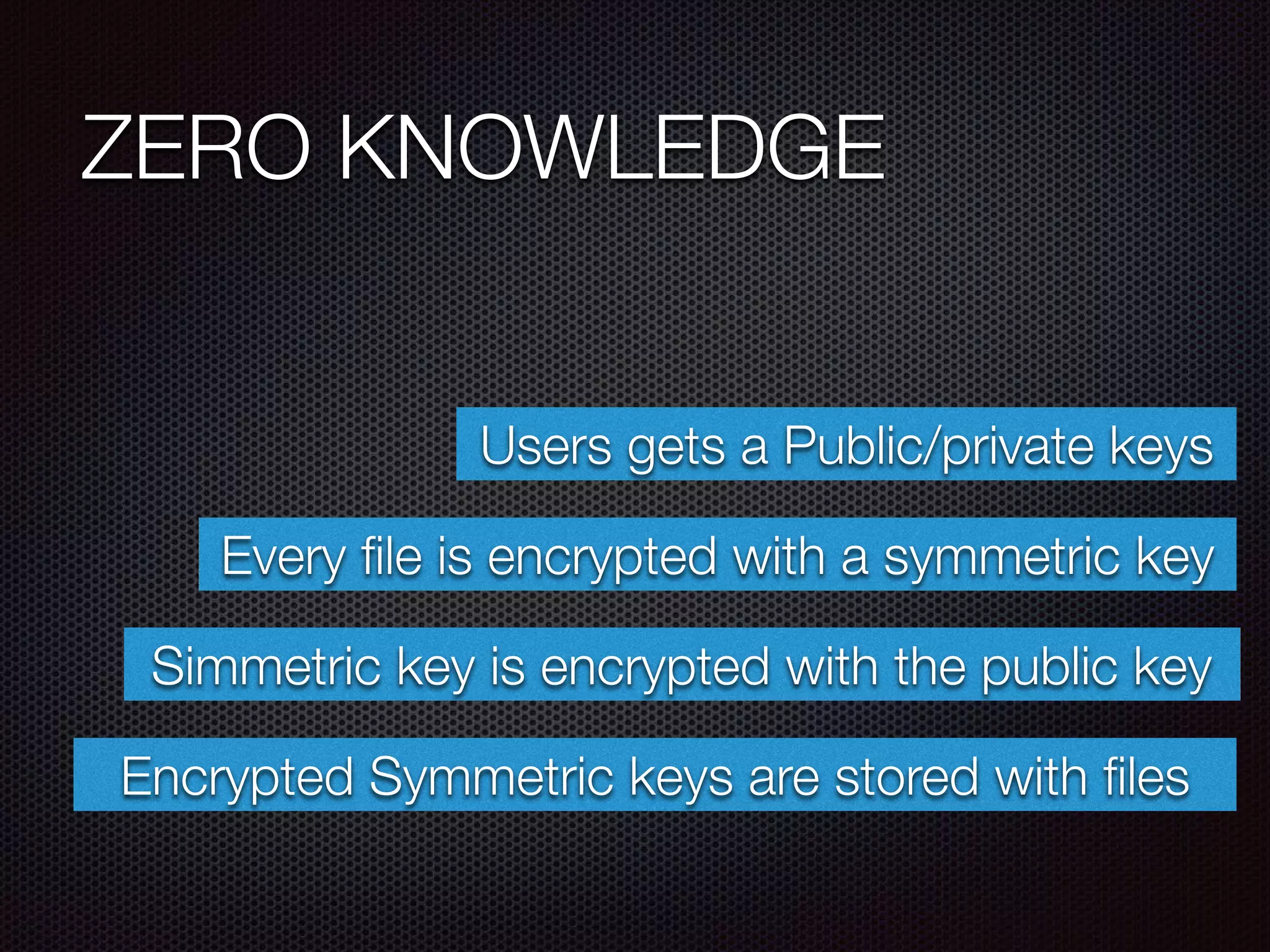 ZERO KNOWLEDGE
Users gets a Public/private keys
Every ﬁle is encrypted with a symmetric key
Simmetric key is encrypted with the public key
Encrypted Symmetric keys are stored with ﬁles
 
