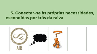 3. Conectar-se às próprias necessidades,
escondidas por trás da raiva

 