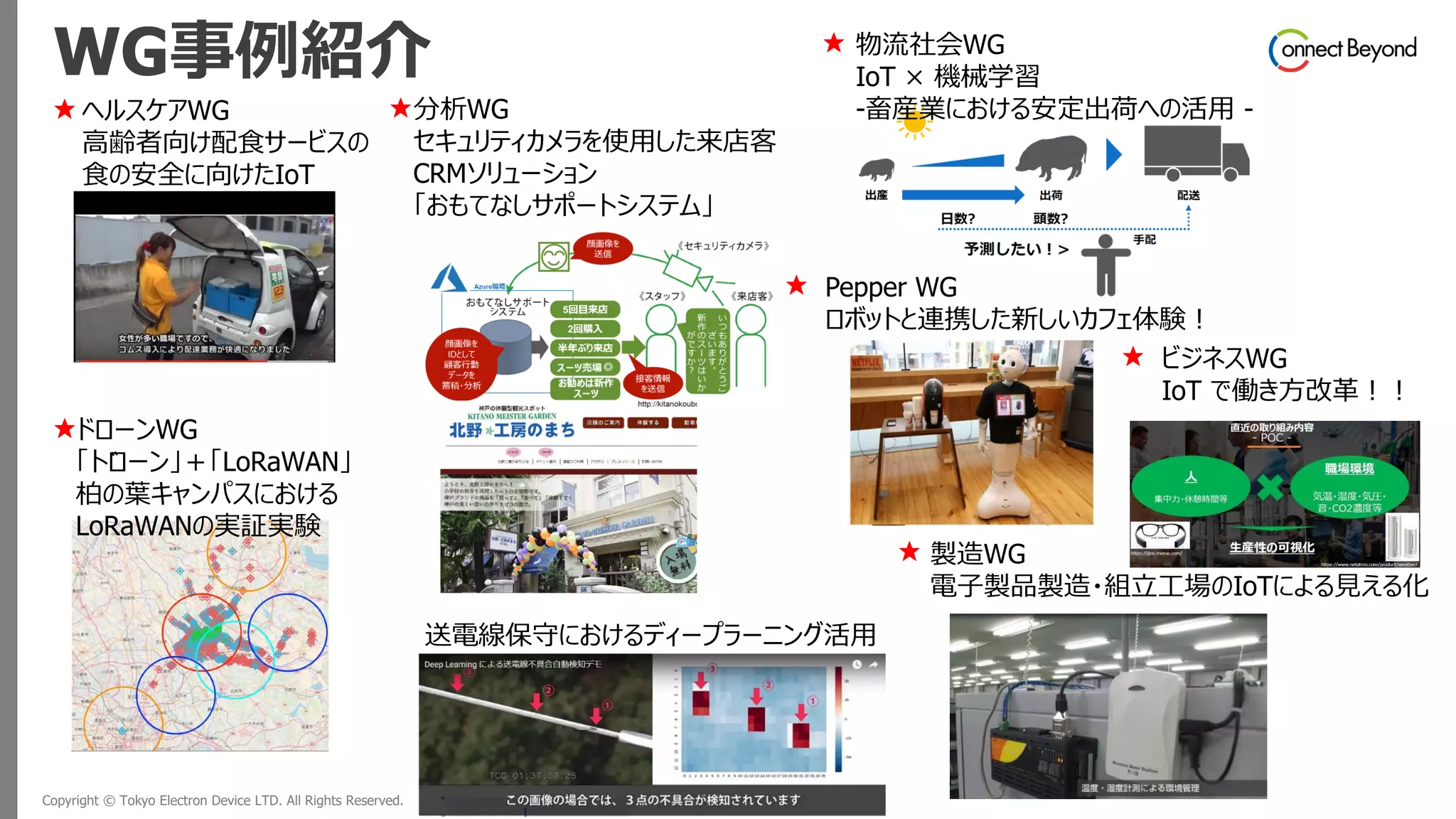 Copyright © Tokyo Electron Device LTD. All Rights Reserved. 7
WG事例紹介
ヘルスケアWG
高齢者向け配食サービスの
食の安全に向けたIoT
ドローンWG
「ドローン」＋「LoRaWAN」
柏の葉キャンパスにおける
LoRaWANの実証実験
分析WG
セキュリティカメラを使用した来店客
CRMソリューション
「おもてなしサポートシステム」
送電線保守におけるディープラーニング活用
Pepper WG
ロボットと連携した新しいカフェ体験！
製造WG
電子製品製造・組立工場のIoTによる見える化
物流社会WG
IoT × 機械学習
-畜産業における安定出荷への活用 -
★
★
★
★
★
★
ビジネスWG
IoT で働き方改革！！
★
 