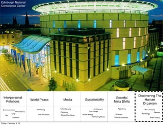 Edinburgh National
Conference Center




                                                                                                                              Discovering The
  Interpersonal                                                                                          Societal
                               World Peace             Media                Sustainability                                        Human
    Relations                                                                                           Meta Shifts
                                                                                                                                 Organism
                                  Filmmaking        Cyber-Security                     Architecture         Algorithms             Bio Chemistry
  Communications
                Neuroscience                                                     Anti-Hunger
                                                    Publishing                                                                                   Genetics
           Lying                                                         Marine Biology                  Urbanism               Psychology
    Bio                            Anti-Extremism   China’s Mass Media
             Evolution                                                               Developing World   Political Economics                  Brain Science


Friday, February 3, 12
 