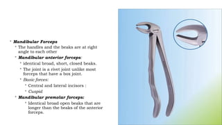 ted instruments of omfs.pptx for dental students | PPTX
