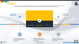 w w w . D o m a i n . c o m Page 10
www.MainSlide.com
© All Rights Reserved.
Confidential
Video Marketing• Lorem Ipsum is simply dummy text of the printing and setting industry. Lorem Ipsum has been the industry's standard dummy text ever since the 1500s, when an unknown
printer took a galley of and scrambled it to make a specimen book. It has survived not only five centuries, but also the leap into electronic setting.
75%
Lorem ipsum dolor sit amet,
consectetuer adipiscing elit,
sed diam nonummy.
25%
Lorem ipsum dolor sit amet,
consectetuer adipiscing elit,
sed diam nonummy.
Lorem ipsum dolor sit amet,
consectetuer adipiscing elit, sed
diam nonummy.
Lorem ipsum dolor sit amet,
consectetuer adipiscing elit, sed
diam nonummy.
Lorem ipsum dolor sit amet,
consectetuer adipiscing elit, sed
diam nonummy.
Growth BenefitMarketing
 