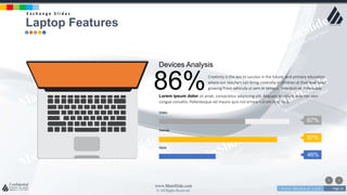 w w w . D o m a i n . c o m Page 14
www.MainSlide.com
© All Rights Reserved.
Confidential
Laptop Features
E x c h a n g e S l i d e s
Lorem ipsum dolor sit amet, consectetur adipiscing elit. Aliquam tincidunt ante nec sem
congue convallis. Pellentesque vel mauris quis nisl ornare rutrum in id risus.
Devices Analysis
Creativity is the key to success in the future, and primary education
where our teachers can bring creativity in children at that level keep
growing Proin vehicula ut sem et tempus. Interdum et malesuada86%
Video
Games
Apps
67%
87%
46%
 