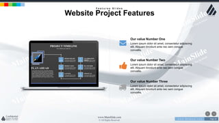 w w w . D o m a i n . c o m Page 26
www.MainSlide.com
© All Rights Reserved.
Confidential
Our value Number One
Lorem ipsum dolor sit amet, consectetur adipiscing
elit. Aliquam tincidunt ante nec sem congue
convallis.
Our value Number Two
Lorem ipsum dolor sit amet, consectetur adipiscing
elit. Aliquam tincidunt ante nec sem congue
convallis.
Our value Number Three
Lorem ipsum dolor sit amet, consectetur adipiscing
elit. Aliquam tincidunt ante nec sem congue
convallis.
F e a t u r e s S l i d e s
Website Project Features
 