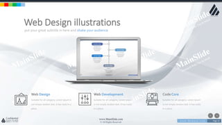 w w w . D o m a i n . c o m Page 32
www.MainSlide.com
© All Rights Reserved.
Confidential
put your great subtitle in here and shake your audience
Web Design illustrations
Suitable for all category, Lorem Ipsum
is not simply random text. It has roots
in a piece.
Web Development
Suitable for all category, Lorem Ipsum is
not simply random text. It has roots in a
piece.
Web Design
Suitable for all category, Lorem Ipsum
is not simply random text. It has roots
in a piece.
Code Core
 