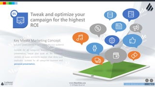 w w w . D o m a i n . c o m Page 33
www.MainSlide.com
© All Rights Reserved.
Confidential
Tweak and optimize your
campaign for the highest
ROI
05
put your great subtitle in here and shake your audience
Key Media Marketing Concept
Suitable for all categories business and personal
presentation, eaque ipsa quae ab illo inventore
veritatis et quasi architecto beatae vitae dicta sunt
explicabo. Suitable for all categories business and
personal presentation,
 