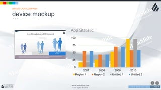 w w w . D o m a i n . c o m Page 38
www.MainSlide.com
© All Rights Reserved.
Confidential
App Statistic
device mockup
ABOUT OUR COMPANY
160
0
25
50
75
100
2007 2008 2009 2010
Region 1 Region 2 Untitled 1 Untitled 2
 