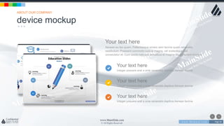 w w w . D o m a i n . c o m Page 40
www.MainSlide.com
© All Rights Reserved.
Confidential
Your text here
Integer posuere erat a ante venenatis dapibus Aenean lacinia
Your text here
Integer posuere erat a ante venenatis dapibus Aenean lacinia
Your text here
Integer posuere erat a ante venenatis dapibus Aenean lacinia
Your text here
Aenean eu leo quam. Pellentesque ornare sem lacinia quam venenatis
vestibulum. Praesent commodo cursus magna, vel scelerisque nisl
consectetur et. Cum sociis natoque penatibus et magnis dis parturient montes.
device mockup
ABOUT OUR COMPANY
 
