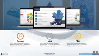 w w w . D o m a i n . c o m Page 44
www.MainSlide.com
© All Rights Reserved.
Confidential
Lorem Ipsum has two main statistical
methodologies are used in data analysis
Tempor mediocrem imperdiet.
Design
Lorem Ipsum has two main statistical
methodologies are used in data analysis
Tempor mediocrem imperdiet.
Idea
Lorem Ipsum has two main statistical
methodologies are used in data analysis
Tempor mediocrem imperdiet.
Plan
 