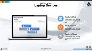 w w w . D o m a i n . c o m Page 49
www.MainSlide.com
© All Rights Reserved.
Confidential
Feature One
Lorem ipsum dolor sit amet,
consectetur adipisicing elit,
sed
Feature Two
Lorem ipsum dolor sit amet,
consectetur adipisicing elit,
sed
Feature Three
Lorem ipsum dolor sit amet,
consectetur adipisicing elit,
sed
F e a t u r e s S l i d e s
Laptop Devices
 