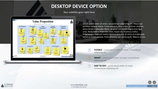 w w w . D o m a i n . c o m Page 59
www.MainSlide.com
© All Rights Reserved.
Confidential
DESKTOP DEVICE OPTION
Your subtitles goes right here
Lorem ipsum dolor sit amet, consectetuer adipiscing elit. Maecenas
porttitor congue massa. Fusce posuere, magna sed pulvinar ultricies,
purus lectus malesuada libero, sit amet commodo magna eros quis
urna. Nunc viverra imperdiet enim. Fusce est. Vivamus a tellus.
Pellentesque habitant morbi tristique senectus et netus et malesuada
fames ac turpis egestas. Proin pharetra nonummy pede. Mauris et orci.
FLEXIBLE - Lorem ipsum dolor sit amet, consectetuer
adipiscing elit
SMART - Lorem ipsum dolor sit amet, consectetuer
adipiscing elit
EASY TO EDIT - Lorem ipsum dolor sit amet,
consectetuer adipiscing elit
 