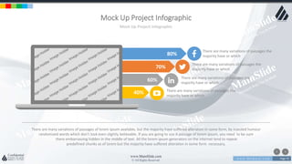 w w w . D o m a i n . c o m Page 70
www.MainSlide.com
© All Rights Reserved.
Confidential
80%
70%
60%
40%
Mock Up Project Infographic
Mock Up Project Infographic
There are many variations of passages the
majority have or which
There are many variations of passages the
majority have or which
There are many variations of passages the
majority have or which
There are many variations of passages the
majority have or which
There are many variations of passages of lorem ipsum available, but the majority have suffered alteration in some form, by injected humour
randomized words which don't look even slightly believable. If you are going to use A passage of lorem ipsum, you need to be sure
there embarrassing hidden in the middle of text. All the lorem ipsum generators on the internet tend to repeat
predefined chunks as of lorem but the majority have suffered alteration in some form necessary.
 
