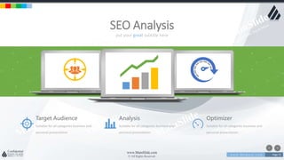 w w w . D o m a i n . c o m Page 73
www.MainSlide.com
© All Rights Reserved.
Confidential
put your great subtitle here
SEO Analysis
Analysis
Suitable for all categories business and
personal presentation
Target Audience
Suitable for all categories business and
personal presentation
Optimizer
Suitable for all categories business and
personal presentation
 