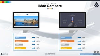 w w w . D o m a i n . c o m Page 74
www.MainSlide.com
© All Rights Reserved.
Confidential
67%
35%
86%
45%
Graphics
Video
Software
Music
67%
35%
86%
45%
Graphics
Video
Software
Music
F e a t u r e s S l i d e s
iMac Compare
 