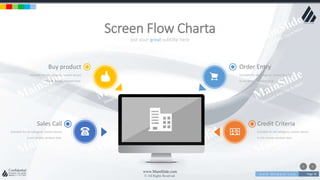 w w w . D o m a i n . c o m Page 76
www.MainSlide.com
© All Rights Reserved.
Confidential
put your great subtitle here
Screen Flow Charta
Buy product
Suitable for all category, Lorem Ipsum
is not simply random text.
Sales Call
Suitable for all category, Lorem Ipsum
is not simply random text.
Order Entry
Suitable for all category, Lorem Ipsum
is not simply random text.
Credit Criteria
Suitable for all category, Lorem Ipsum
is not simply random text.
 