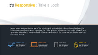 It’s Responsive : Take a Look
• Lorem Ipsum is simply dummy text of the printing and setting industry. Lorem Ipsum has been the
industry's standard dummy text ever since the 1500s, when an unknown printer took a galley of and
scrambled it to make a specimen book. It has survived not only five centuries, but also the leap into
electronic setting.
Desktop / 35%
Lorem ipsum dolor sit
amet, con sectetuer
adipiscing elit, sed
Laptop / 65%
Lorem ipsum dolor sit
amet, con sectetuer
adipiscing elit, sed
Tablet / 45%
Lorem ipsum dolor sit
amet, con sectetuer
adipiscing elit, sed
Mobile / 12%
Lorem ipsum dolor sit
amet, con sectetuer
adipiscing elit, sed
 
