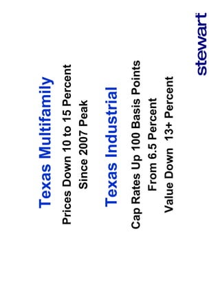 Texas Multifamily
Prices Down 10 to 15 Percent
      Since 2007 Peak

   Texas Industrial
Cap Rates Up 100 Basis Points
      From 6.5 Percent
  Value Down 13+ Percent
 