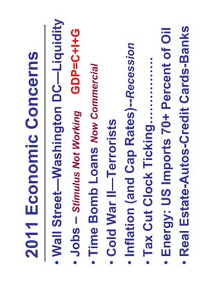 2011 Economic Concerns
• Wall Street—Washington DC—Liquidity
• Jobs – Stimulus Not Working GDP=C+I+G
• Time Bomb Loans Now Commercial
• Cold War II—Terrorists
• Inflation (and Cap Rates)--Recession
• Tax Cut Clock Ticking…………….
• Energy: US Imports 70+ Percent of Oil
• Real Estate-Autos-Credit Cards-Banks
 