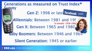 Generations as measured on Trust Index®
Survey
Gen Z: 1998 or later
Millennials: Between 1981 and 1997
Gen X: Between 1965 and 1980
Baby Boomers: Between 1946 and 1964
Silent Generation: 1945 or earlier
X-ennials! 1978-1982
2008!
 