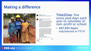 Time2Give: five
extra paid days each
year to volunteer at
non-profit or school
• 447,935 hours
volunteered in FY19
Making a difference
 