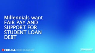 Millennials want
FAIR PAY AND
SUPPORT FOR
STUDENT LOAN
DEBT
 