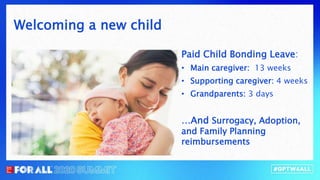 Welcoming a new child
Paid Child Bonding Leave:
• Main caregiver: 13 weeks
• Supporting caregiver: 4 weeks
• Grandparents: 3 days
…And Surrogacy, Adoption,
and Family Planning
reimbursements
 