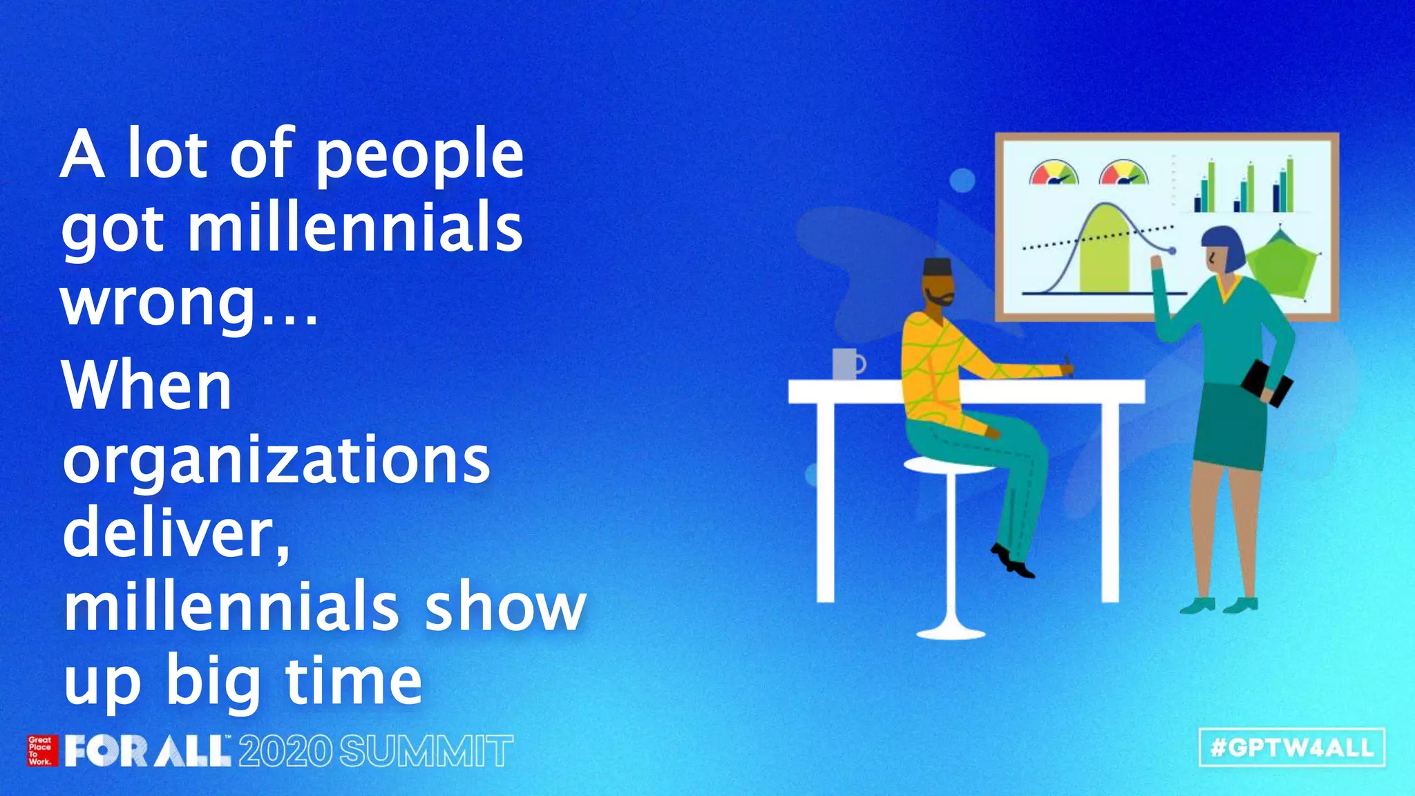 A lot of people
got millennials
wrong…
When
organizations
deliver,
millennials show
up big time
 
