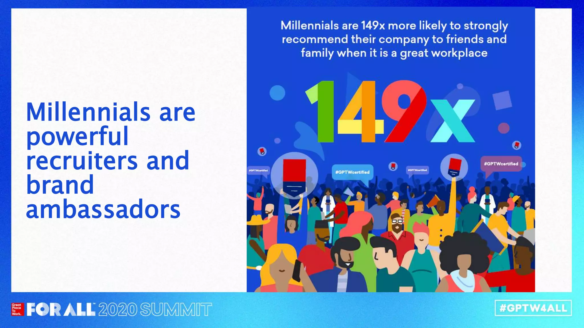 Millennials are
powerful
recruiters and
brand
ambassadors
 